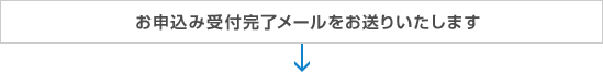 お申込み受付完了メールをお送りいたします