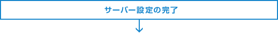 サーバー設定の完了