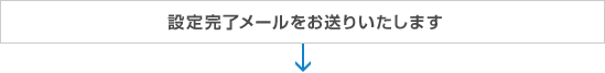 設定完了メールをお送りいたします