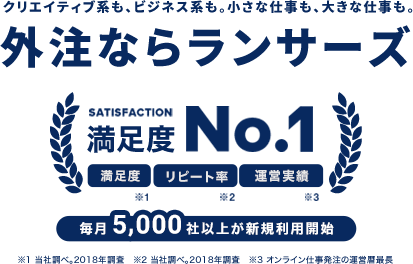 Webサイトの外注ならlancers お名前 Comレンタルサーバー Webサイトの外注ならlancers お名前 Comレンタルサーバー