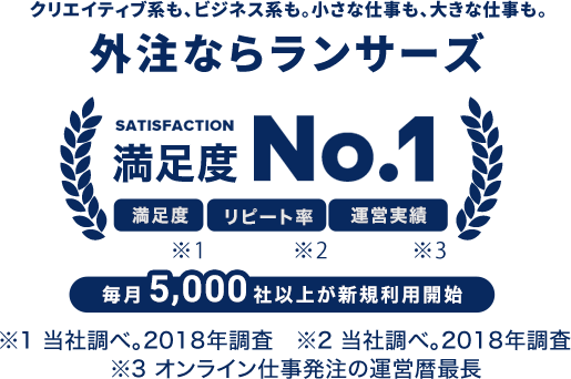 外注ならランサーズ