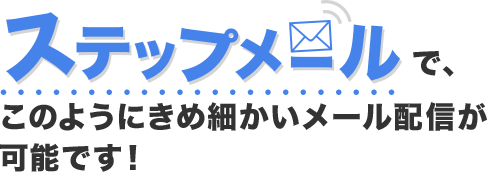 ステップメールでこのようにきめ細かいメール配信が可能です！