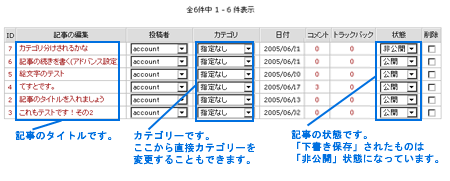 ログイン入力画面